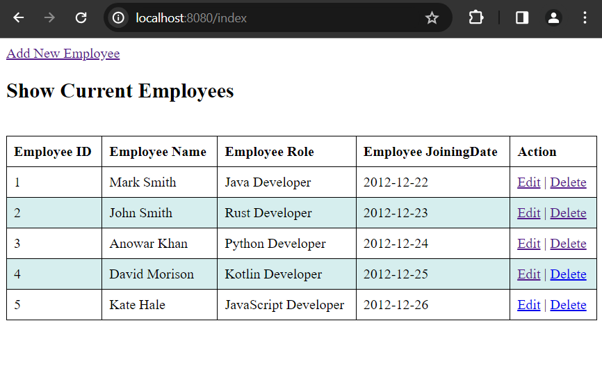 Spring Boot Thymeleaf Crud Application