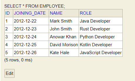 Spring Boot Thymeleaf Crud Application