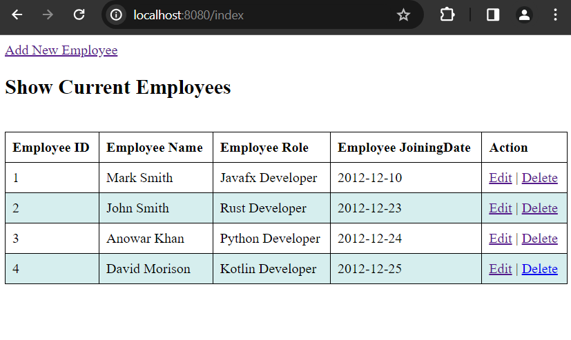 Spring Boot Thymeleaf Crud Application